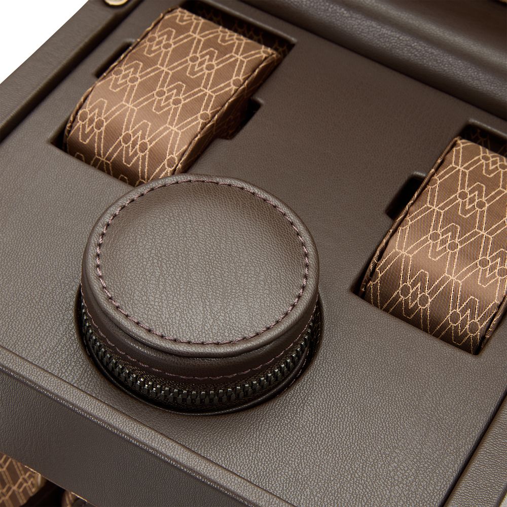 Earth Single Watch Winder olive 5 Earth Single Watch Winder midnightblue